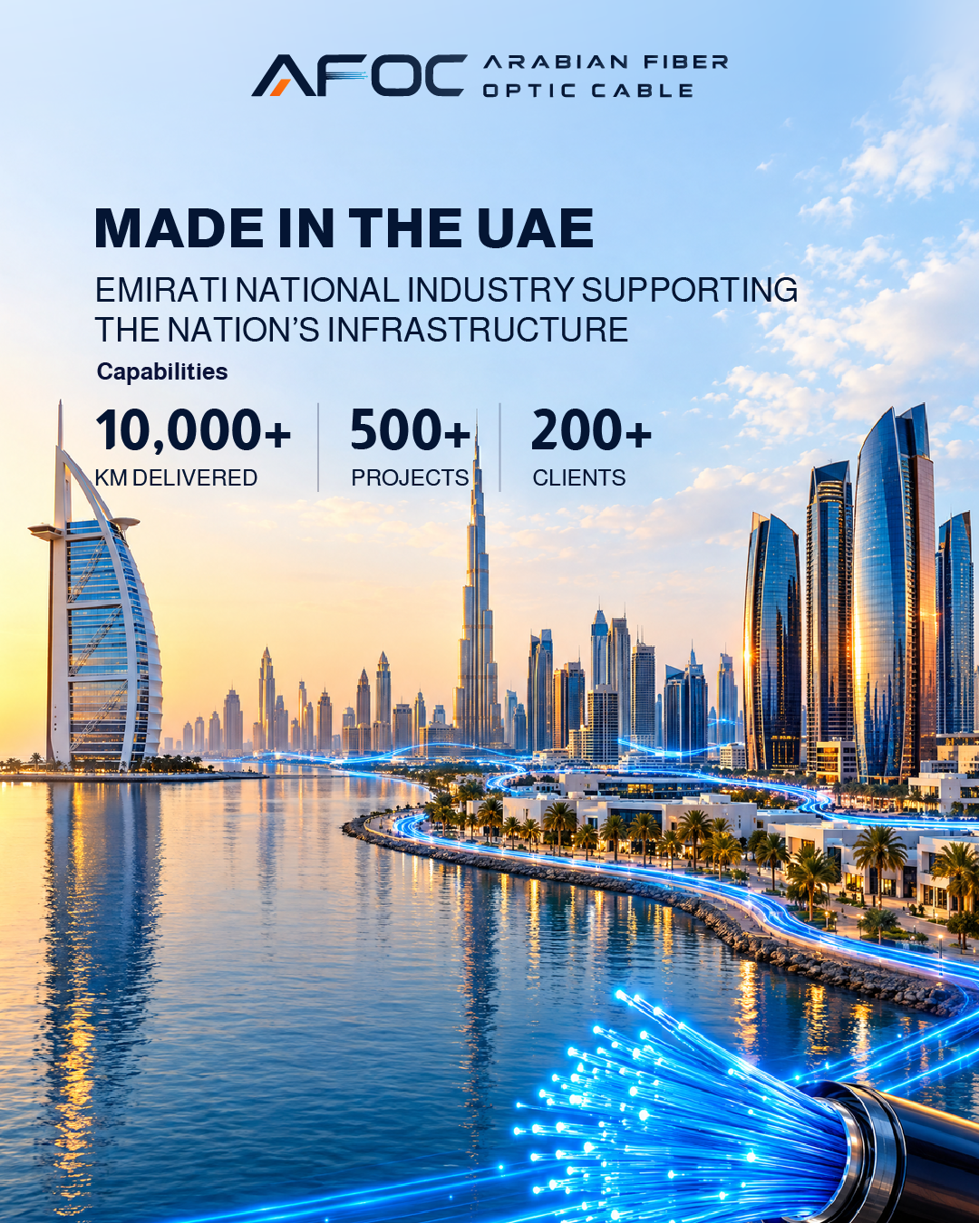 Arabian Fiber optics
